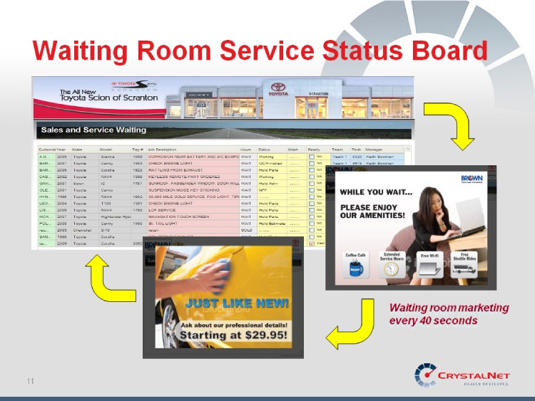 Slide 11