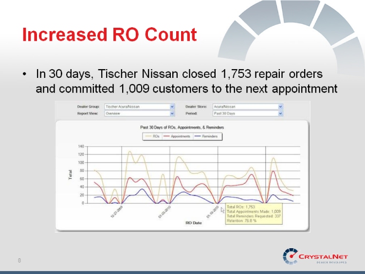 Slide 8